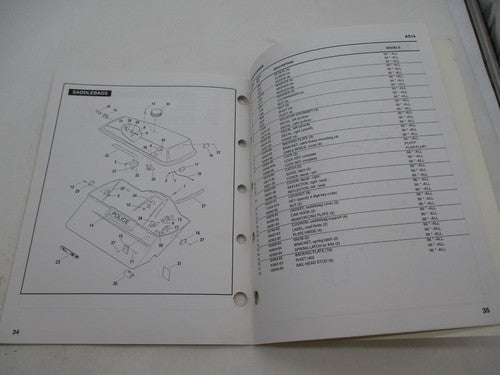 Harley Davidson Official NOS 1996 POLICE Models Part Catalog Supplemen