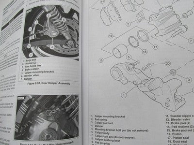 Harley Davidson Official Factory 2011 Sportster Models Service Manual