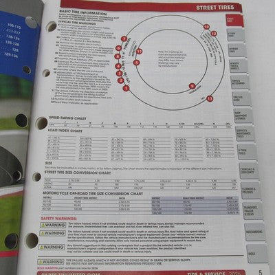 Parts Unlimited Drag Specialties 2026 Tire & Service Dealer Catalog 99