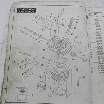 Harley-Davidson Official Factory 1997 XLH Models Parts Catalog 99451-9