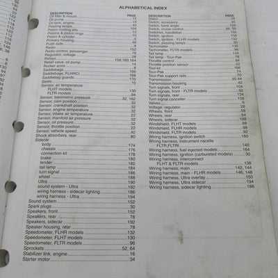 Harley Davidson Official Factory 2000 FLT Models Parts Catalog 99456-0