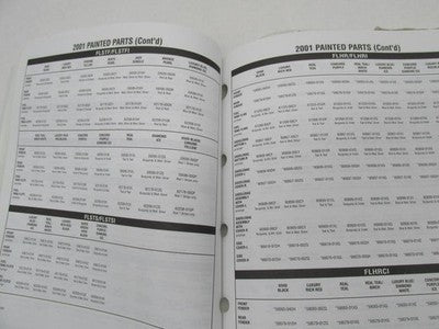 Harley-Davidson Official Factory 1989-2005 Painted Parts Catalog Manua