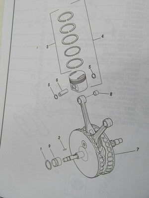 Harley-Davidson Official Factory 2013 Sportster Models Parts Catalog 9
