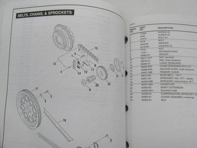 Harley Davidson Official Factory 2001 Dyna Police Models Parts Catalog