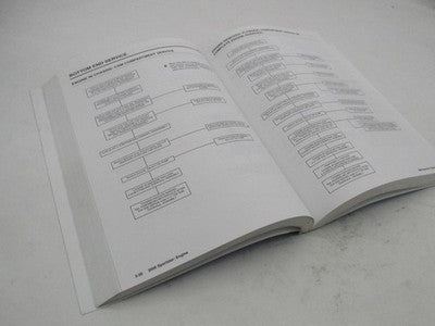 Harley-Davidson Official Factory 2006 Sportster Service Manual 99484-0