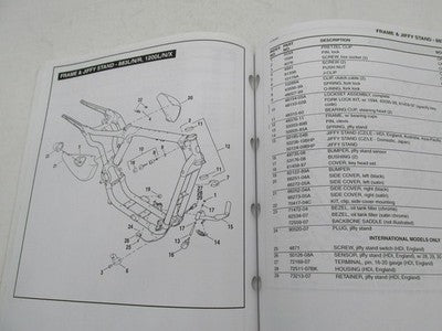 Harley-Davidson Official Factory 2011 Sportster Models Parts Catalog 9