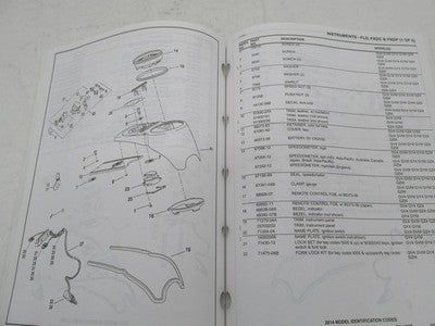 Harley-Davidson Official Factory 2014 Dyna Models Parts Catalog 99439-