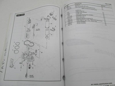 Harley-Davidson Official Factory 2011 Sportster Models Parts Catalog 99451-11A