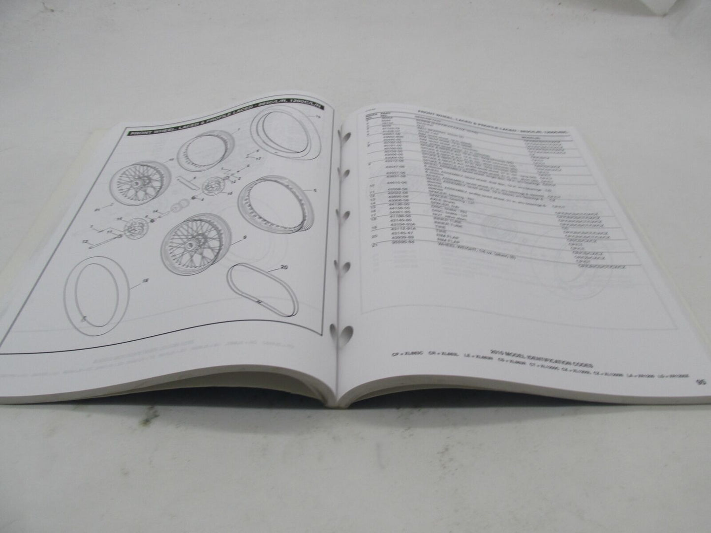 Harley-Davidson Official Factory 2010 Sportster Parts Catalog 99451-10