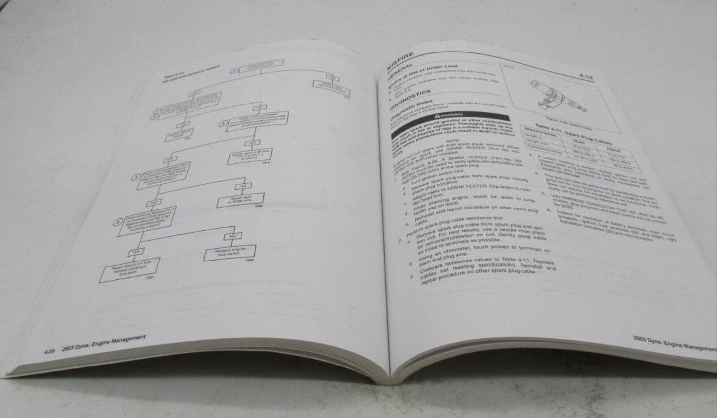 Harley-Davidson Official Factory 2003 Dyna Electrical Diagnostic Manual 99496-03