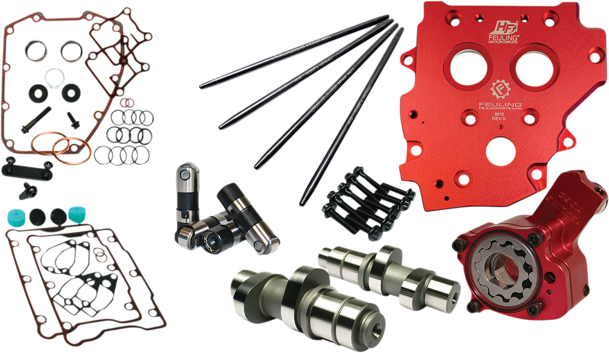 Feuling 574 Race Series Camshaft Kit Gear Drive 7217P