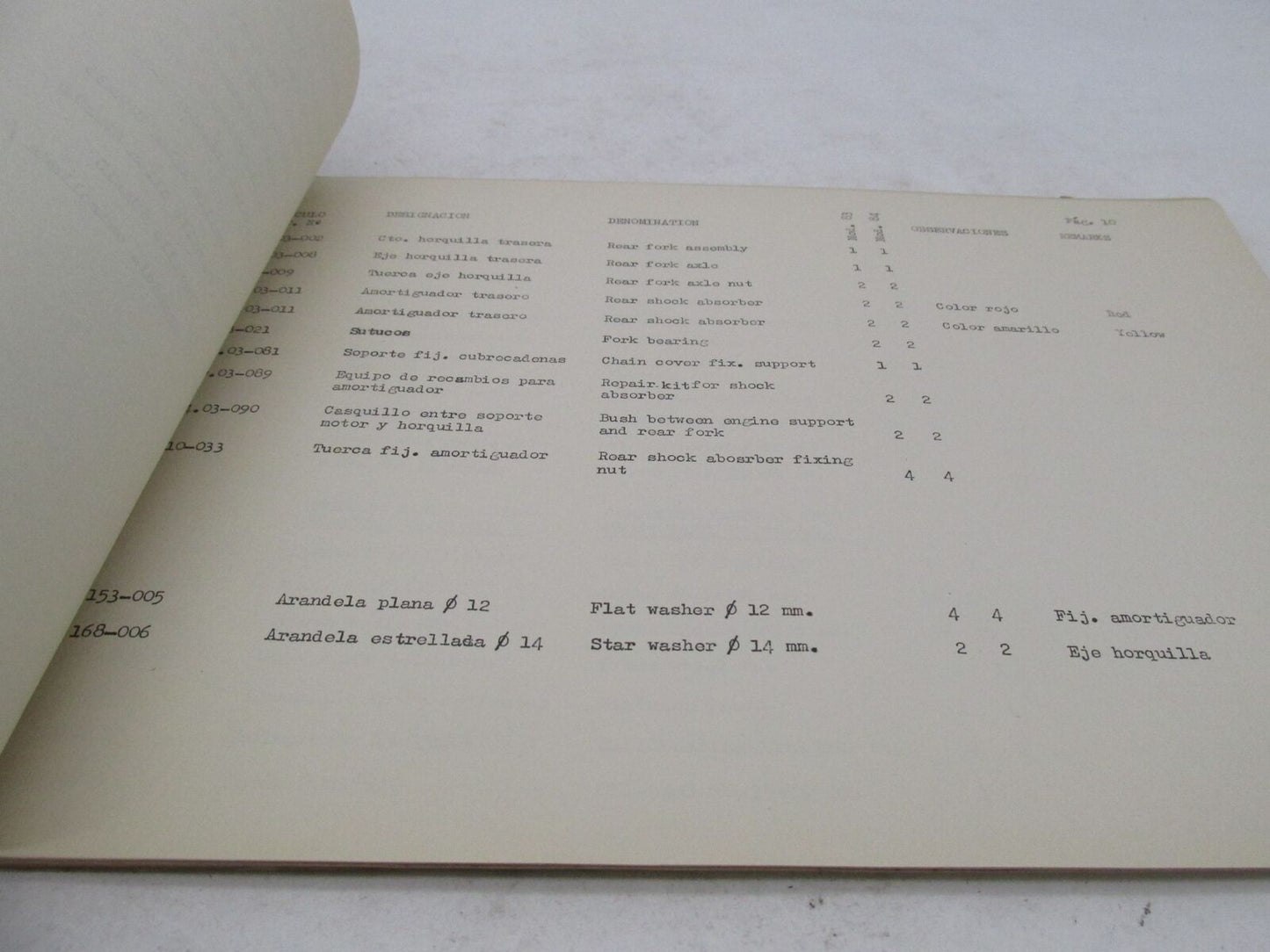 Bultaco Factory Provisional 1972 Lobito Mk5 Catalog Parts List Book 83.32-P117