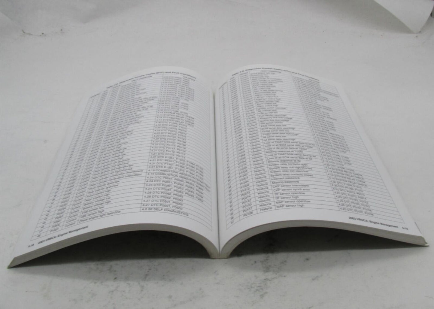 Harley Official Factory 2003 VRSCA Electrical Diagnostic Manual 99499-03