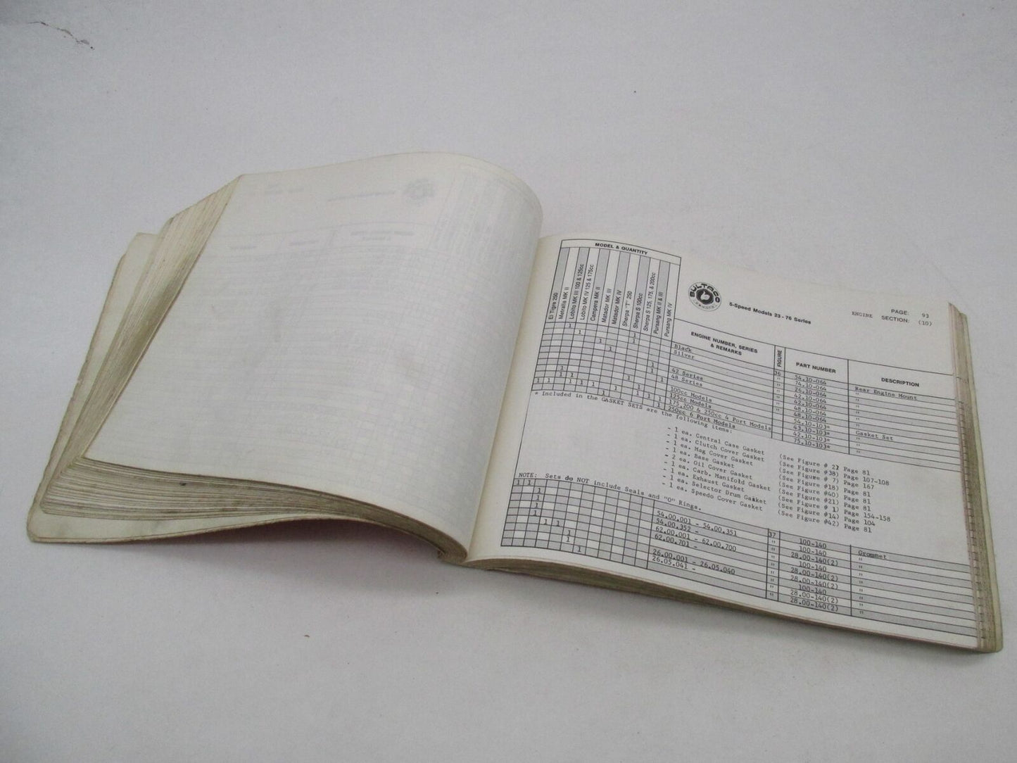 Bultaco Original 5 Speed Models 100-250cc 23-76 Series Parts Catalog List