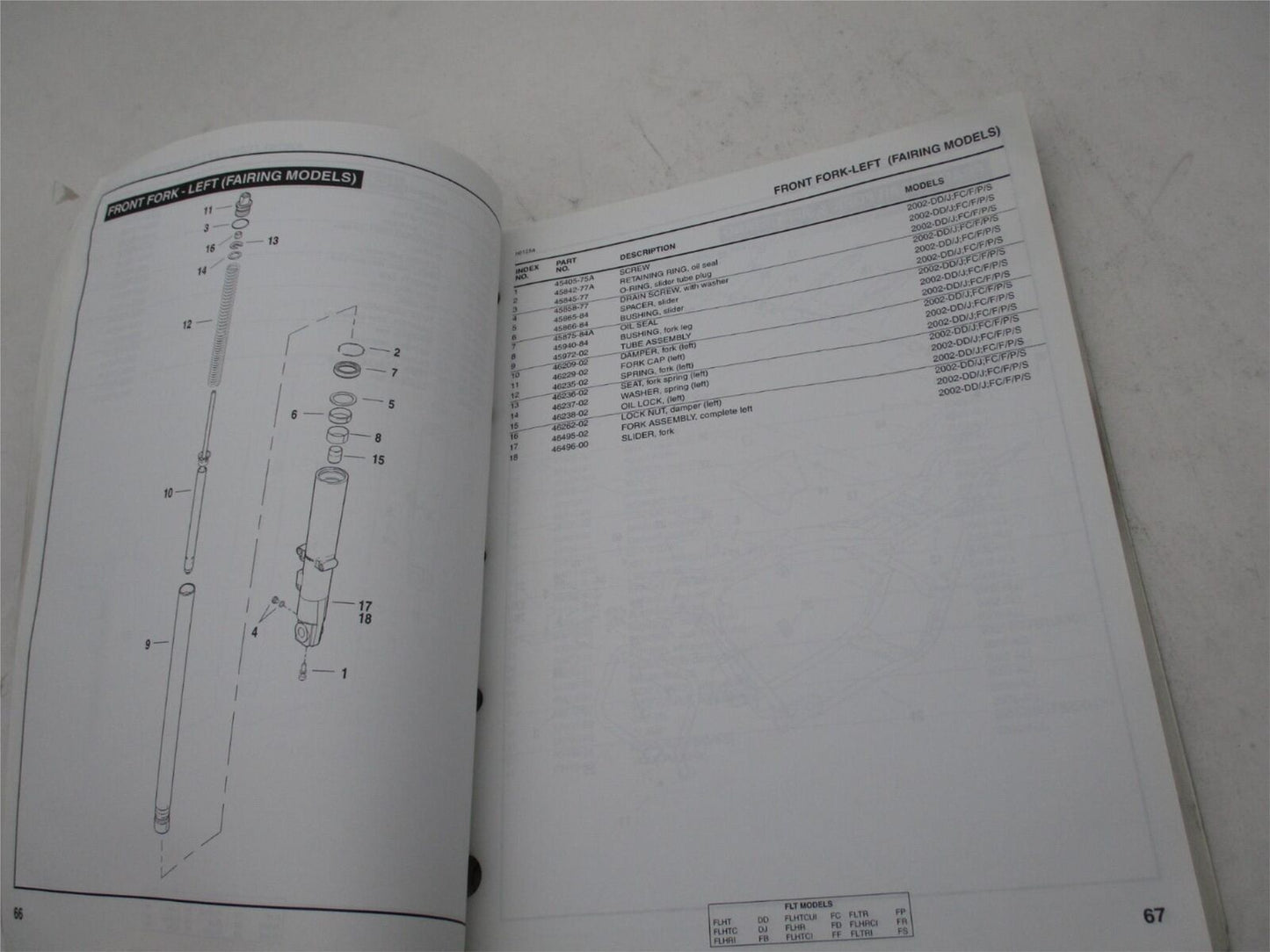 Harley Davidson Official Factory 2002 Softail Parts Catalog 99456-02A