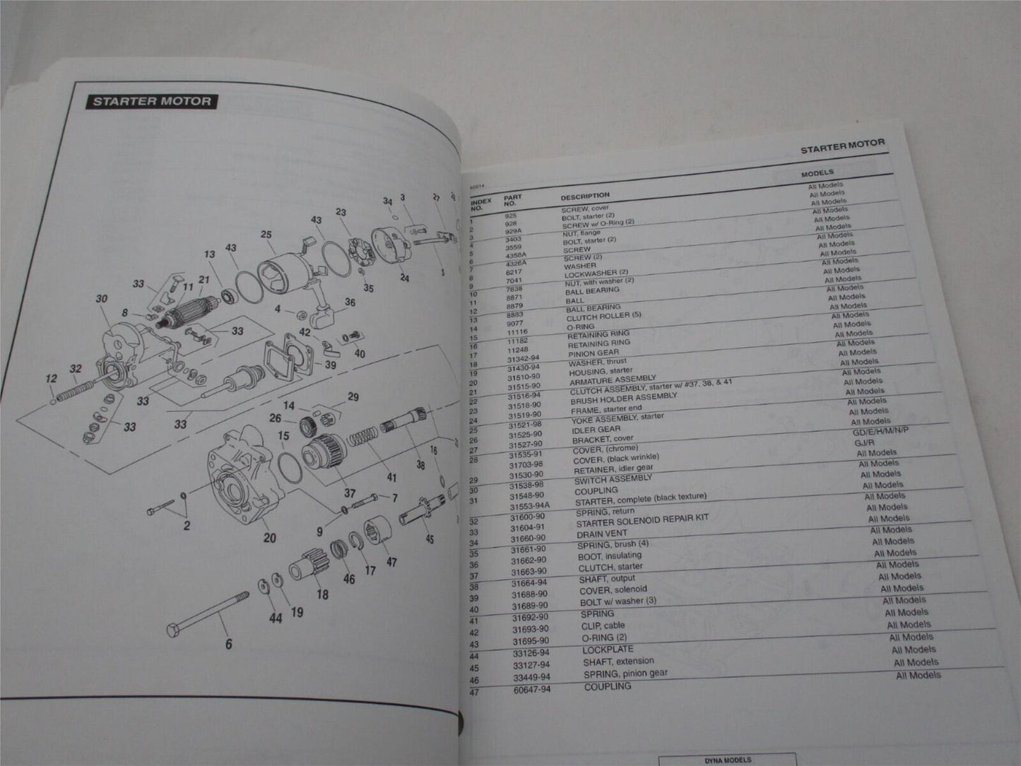 Harley Davidson Official Factory 2004 Dyna Parts Catalog 99439-04