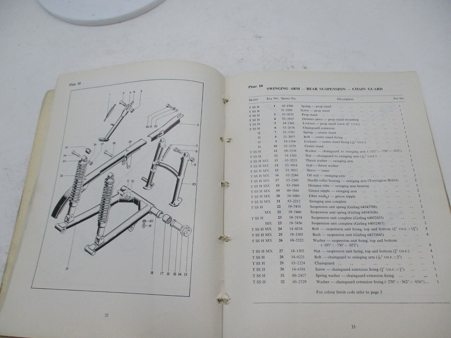 BSA Genuine Original 1972 Replacement Parts List 500cm Models 00-5732