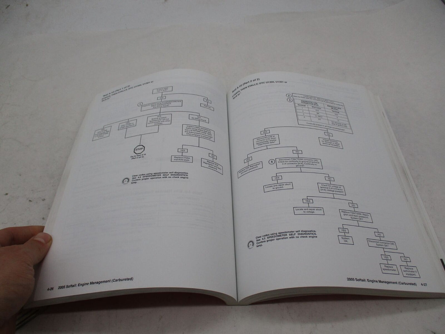 Harley Davidson Factory 2005 Softail Electrical Diagnostic Manual 99498-05
