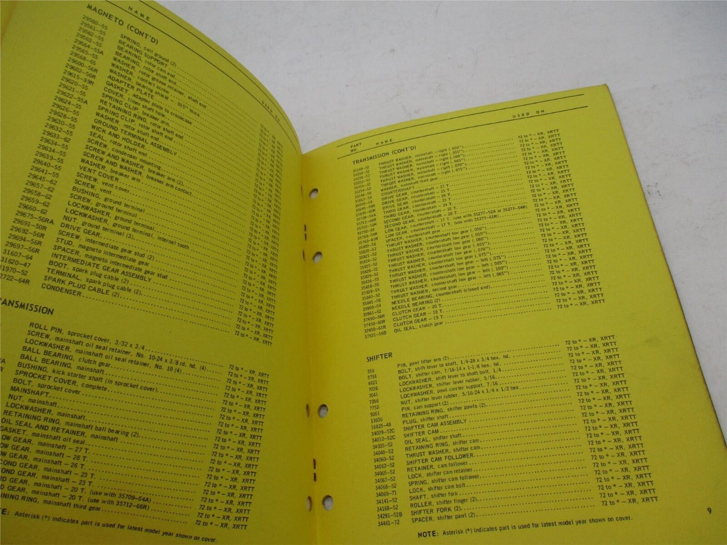 Harley-Davidson Official Factory 1972 AMF XR-750 Parts Catalog 99442-72R