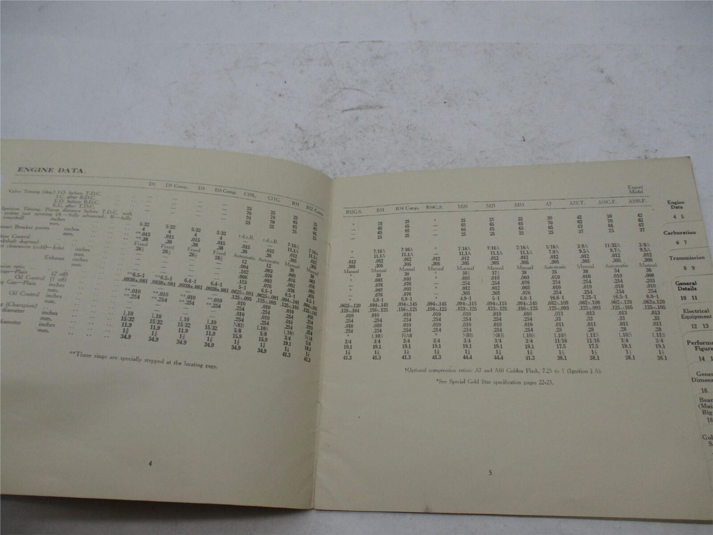 Vintage Original BSA 1954 Motorcycles Data Specification Book