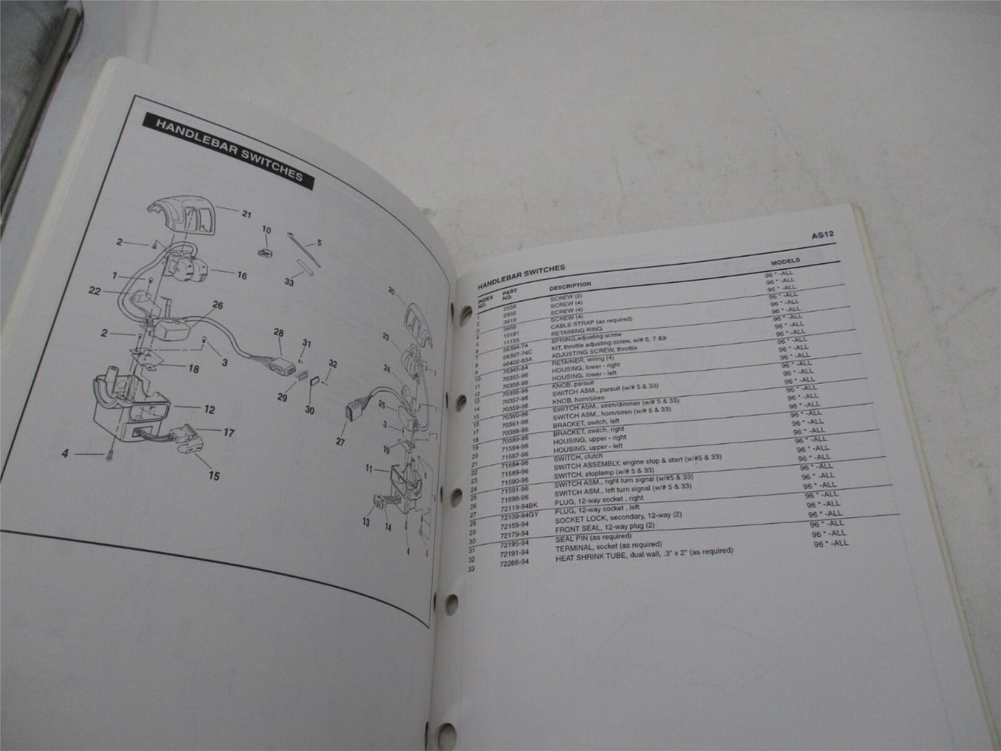 Harley Davidson Official Factory 1996 Police Parts Catalog Supplement 99545-96