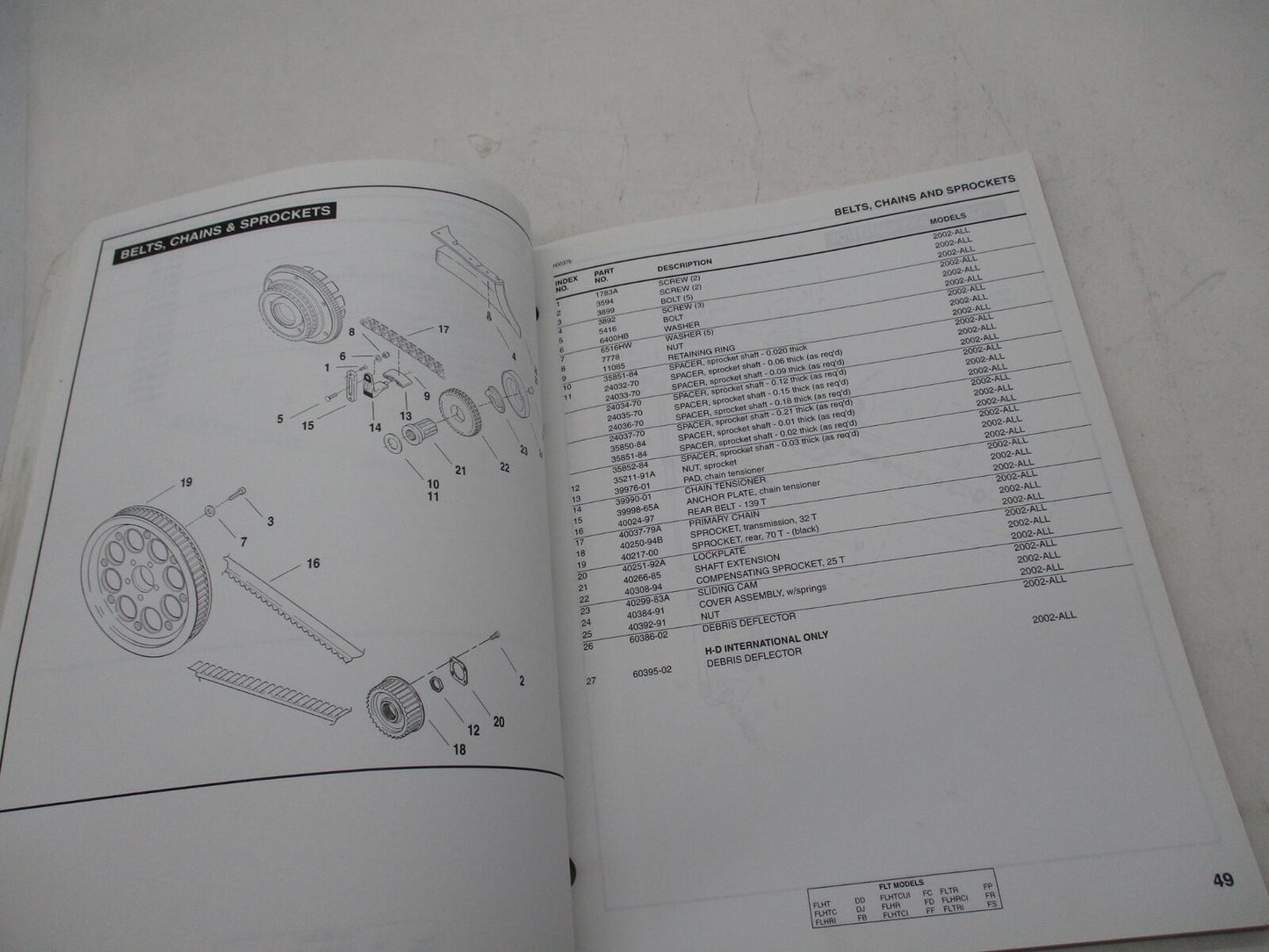 Harley Davidson Official Factory 2002 FLT Parts Catalog 99456-02A