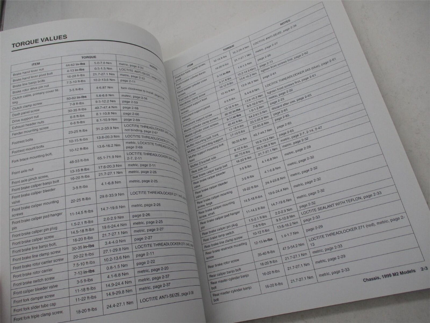 Harley Buell Official Factory 1999 Clone M2 Service Manual 99491-99Y