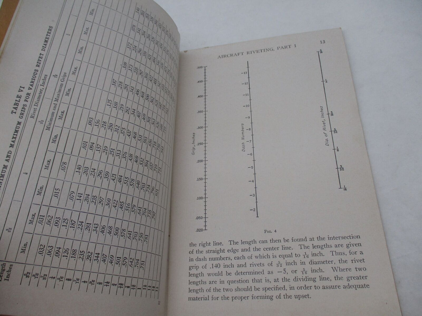 Lot of Vintage Bureau of Aeronautics Manuals Aircraft Riveting & More