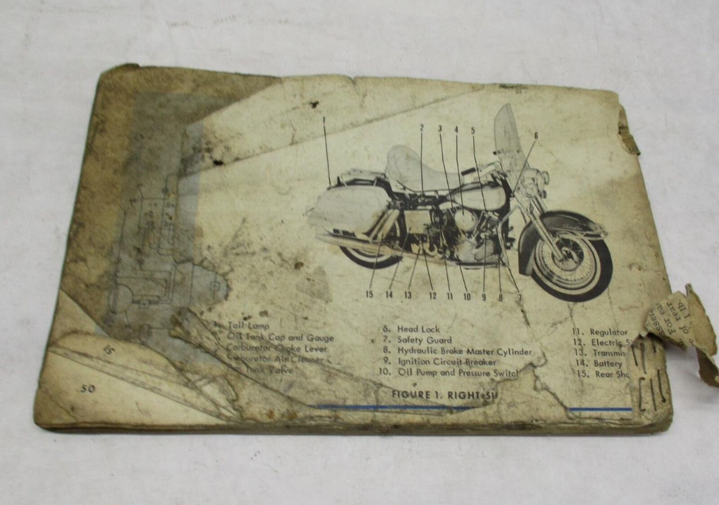 Harley-Davidson Vintage Original Owner's Manual FLH missing cover