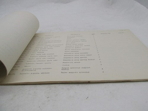 Bultaco Provisional 1970 Mk2 El Bandido Motorcycle Catalog Parts List