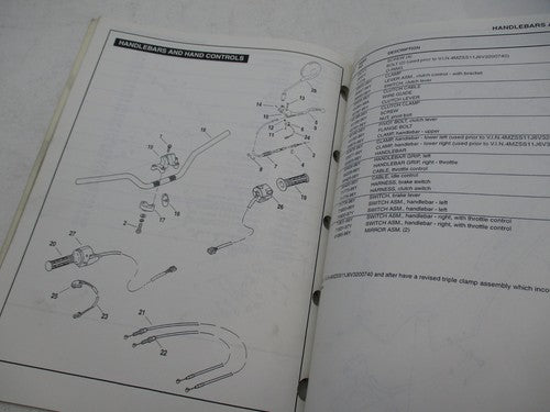 Harley Buell Official Factory 1996/1997 S1 Lightning 99571-97Y