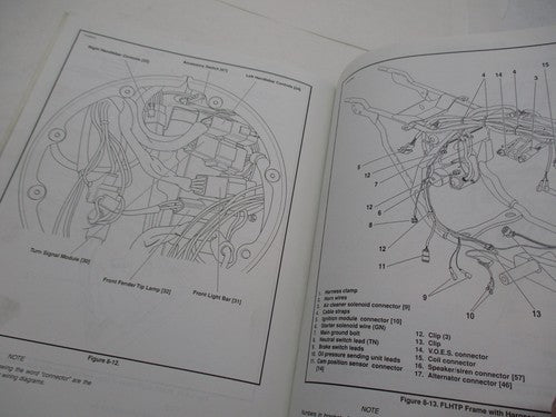 Harley Davidson Official 1996 Police Service Manual Supplement 99483-9