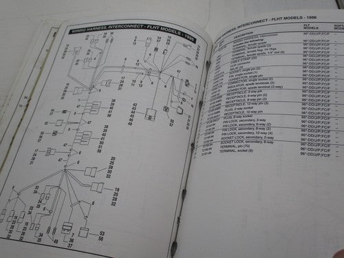 Harley Davidson Official Factory 1995-1996 1340 Parts Catalog 99450-96