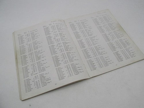 Triumph Original Factory 1980 SRP Suggested Retail Parts Price Guide Book TMA-CP