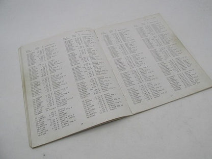 Triumph Original Factory 1980 SRP Suggested Retail Parts Price Guide Book TMA-CP