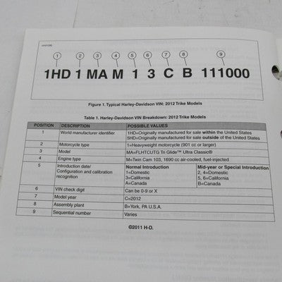 Harley Davidson Genuine 2012 Trike Model Parts Catalog Factory Manual