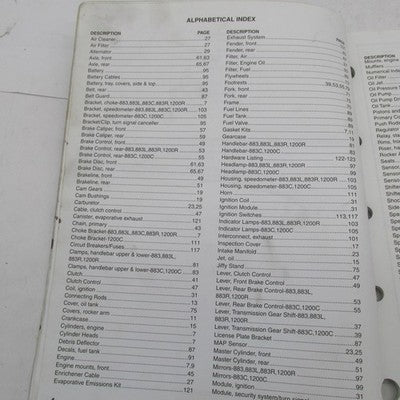 Harley-Davidson Official Factory 2006 Sportster Models Parts Catalog 9