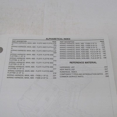 Harley-Davidson Official Factory 2016 Softail Models Parts Catalog 994