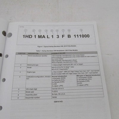 Harley Davidson Official Factory 2015 Trike Models Parts Catalog 99602
