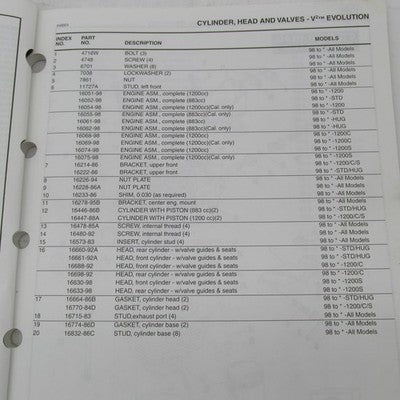 Harley Davidson Official Factory 1998 XLH Models Parts Catalog 99451-9