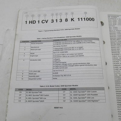 Harley-Davidson Official Factory 2008 Sportster Models Parts Catalog 9