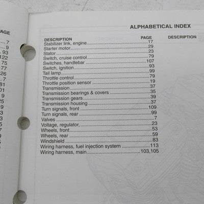 Harley Davidson OEM FLHRSEI Model 2002 Parts Factory Catalog 99428-02