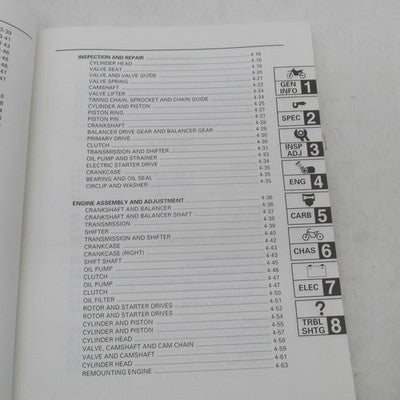 Yamaha OEM 1999 TTR250L(C) Service Manual LIT-11616-12-57 5GF-28197-E0