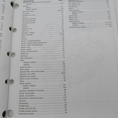 Harley-Davidson Official Factory 2006 VRSC V-Rod Parts Catalog 99457-0