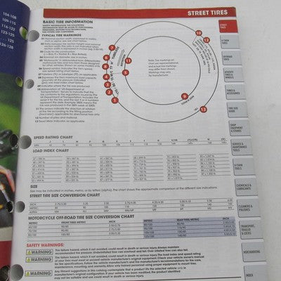 Drag Specialties Parts Unlimited Tire & Service 2025 Parts Catalog 990