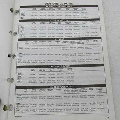 Harley Davidson OEM 1989-2000 Painted Parts Official Factory Manual 99