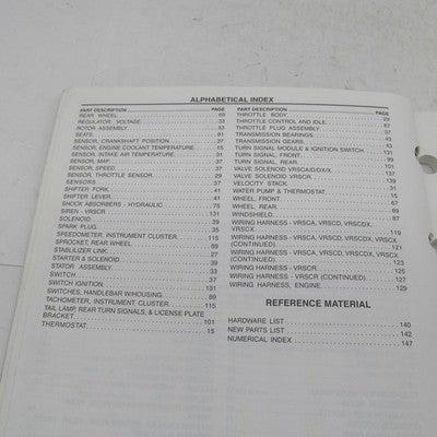 Harley Davidson Genuine 2007 VRSC Models Parts Catalog Factory Manual