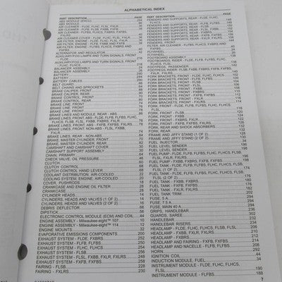 Harley Davidson Official Factory 2020 Softail Models Parts Catalog 940