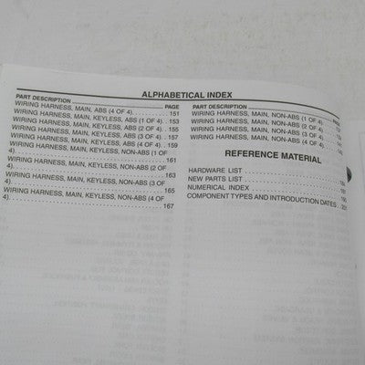 Harley Davidson Genuine 2015 Sportster Models Parts Catalog Official 9