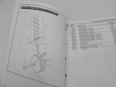 Harley-Davidson Official Factory 2005 XL Sportster Model Parts Catalog 99451-05A